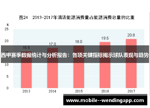 西甲赛季数据统计与分析报告：各项关键指标揭示球队表现与趋势
