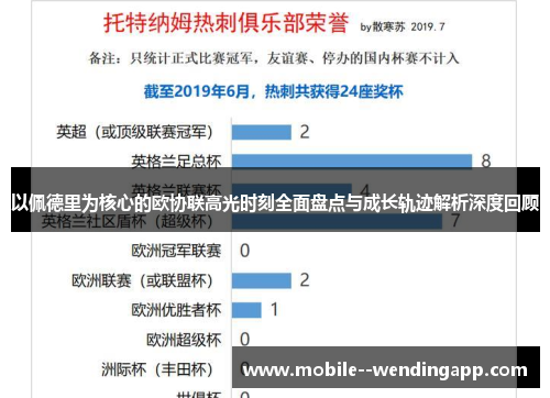 以佩德里为核心的欧协联高光时刻全面盘点与成长轨迹解析深度回顾 以佩德里为核心的欧协联高光时刻全面盘点与成长轨迹解析深度回顾