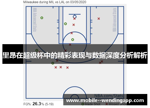里昂在超级杯中的精彩表现与数据深度分析解析 里昂在超级杯中的精彩表现与数据深度分析解析