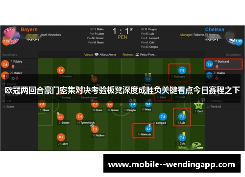 欧冠两回合豪门密集对决考验板凳深度成胜负关键看点今日赛程之下