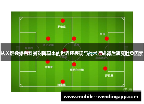 从关键数据看科曼对阵国米的世界杯表现与战术逻辑背后演变胜负因素 从关键数据看科曼对阵国米的世界杯表现与战术逻辑背后演变胜负因素
