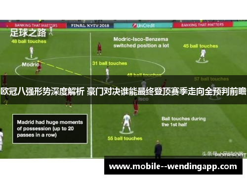欧冠八强形势深度解析 豪门对决谁能最终登顶赛季走向全预判前瞻